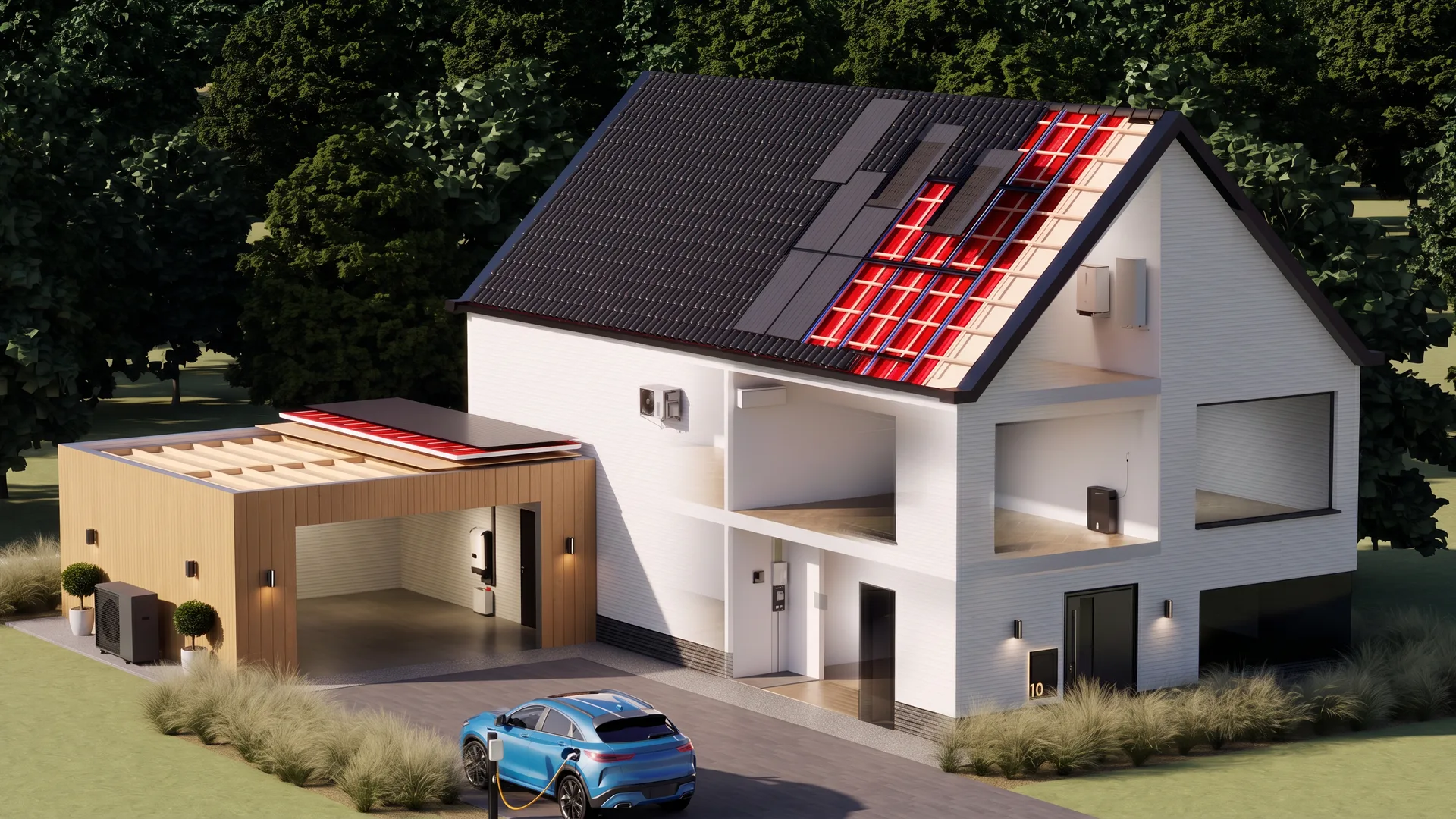 Innovi Dak infographic van een woning met zonnepanelen, dakisolatie, warmtepomp, thuisbatterij en laadpaal